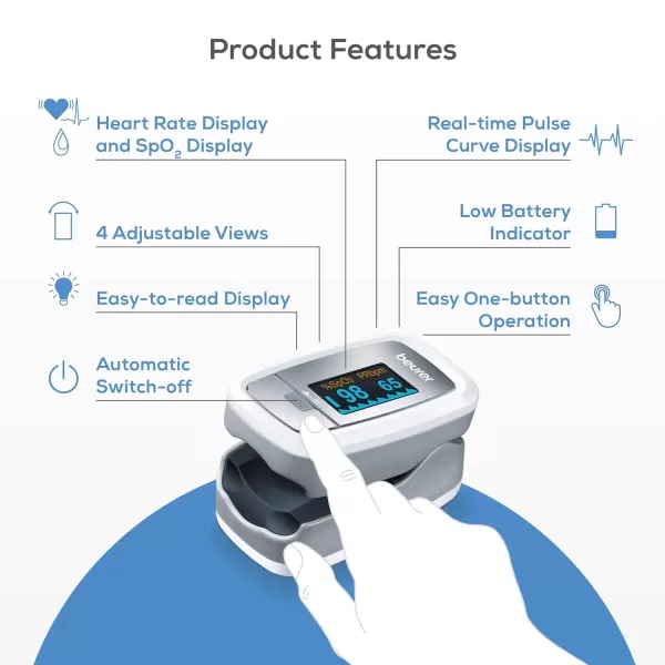 Beurer PO30 Fingertip Pulse Oximeter with 4 Color Display Formats Lanyard Protective Storage Bag and Batteries  Blood Oxygen Saturation Monitor with Heart Rate Oxygen Meter Finger Pulse OximeterPO30  Standard