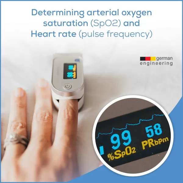 Beurer PO30 Fingertip Pulse Oximeter with 4 Color Display Formats Lanyard Protective Storage Bag and Batteries  Blood Oxygen Saturation Monitor with Heart Rate Oxygen Meter Finger Pulse OximeterPO60  Bluetooth