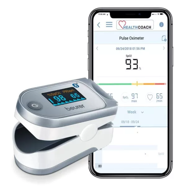 Beurer PO30 Fingertip Pulse Oximeter with 4 Color Display Formats Lanyard Protective Storage Bag and Batteries  Blood Oxygen Saturation Monitor with Heart Rate Oxygen Meter Finger Pulse OximeterPO60  Bluetooth