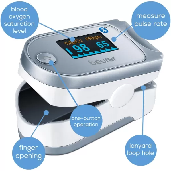 imageBeurer Bluetooth Digital fingertip Pulse Oximeter Blood Oxygen Saturation ampamp Pulse Rate Monitor with Accessories 1 Count