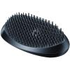 imageBeurer Electric Detangling Brush with Negative Ion Technology  Straightening Brush for FrizzFree Smooth Hair