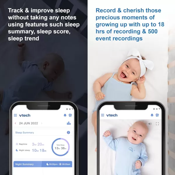 VTech VC2105 VCare 1080p FHD OvertheCrib Wifi Smart Baby Monitor with 5 720p HD LCD Screen Remote Access Intelligence BuiltIn Sleep Analysis Rollover amp Face Cover Detection 18 hrs RecordingPUCAM