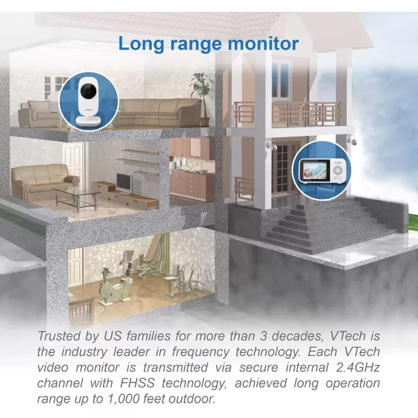 VTech VM8192 Video Baby Monitor with 19Hour Battery Life 2 Cameras 1000ft Long Range Auto Night Vision 28 Screen 2Way Audio Talk Temperature Sensor Power Saving Mode and Lullabies 480p1 camera
