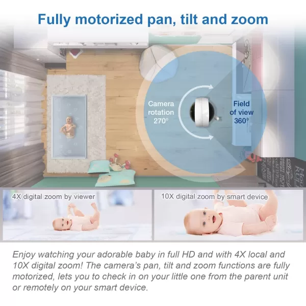 VTech RM77642HD 1080p Smart WiFi Remote Access 2Camera BabyMonitor 360 PanampTilt 10X Zoom 7 720p HD Display amp NightVision Soothing Sounds 2Way Talk TemperatureampMotion Detection iOSampAndroid2 Camera