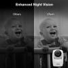 imageVTech Upgraded Smart WiFi Baby Monitor VM901 5inch 720p Display 1080p Camera HD NightVision Fully Remote Pan Tilt Zoom 2Way Talk Free Smart Phone App Works with iOS AndroidVM901
