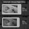 imageVTech Advanced HQ Max Twin 7quot Digital Video 2Cameras Baby Monitor with Pan Tilt Zoom Long Battery Life 5000mAh IPS Screen Adaptive MultiColor Night Light 2Way Talk HQ Display No WiFi White7 HQ 2 Cams