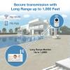 imageVTech Advanced HQ Max Twin 7quot Digital Video 2Cameras Baby Monitor with Pan Tilt Zoom Long Battery Life 5000mAh IPS Screen Adaptive MultiColor Night Light 2Way Talk HQ Display No WiFi White7 HQ 2 Cams