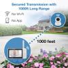 imageVTech VM9282HD 5 720p HD Display 2 Cameras Baby Monitor110 Wide Angle ViewRemote PanTiltZoomNight VisionUp to 1000ft RangeTemperature Sensor9 Soothing Sounds ampamp Lullabies2Way TalkNo WiFi3 Cameras
