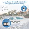 imageVTech VM9282HD 5 720p HD Display 2 Cameras Baby Monitor110 Wide Angle ViewRemote PanTiltZoomNight VisionUp to 1000ft RangeTemperature Sensor9 Soothing Sounds ampamp Lullabies2Way TalkNo WiFi2 Cameras