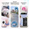 imageVTech 2Cameras Smart WiFi Baby Monitor with 1080p FHD Video Free App with Motion Video SoundMotion Detection and Notifications 7quot IPS Display with SplitScreen PanTiltZoom Smart HQ Max Twin5 Wifi 1 Cam