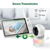 imageLeapFrog Color Night Vision Video Baby Monitor with 7quot HD 720p Display 360 Pan ampamp Tilt 8X Zoom Night Light Humidity ampamp Temperature Sensor Up to 1000ft Long Range Secure Transmission LF920HD1 Camera