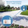 imageVTech Video Baby Monitor with 7quot Color LCD Screen Portable Long Battery Life Clear AudioVideo Quality Secure Tranmission No WiFi 2Way Audio Temperature Sensor Travel Monitor 819 Max7 fixed cam