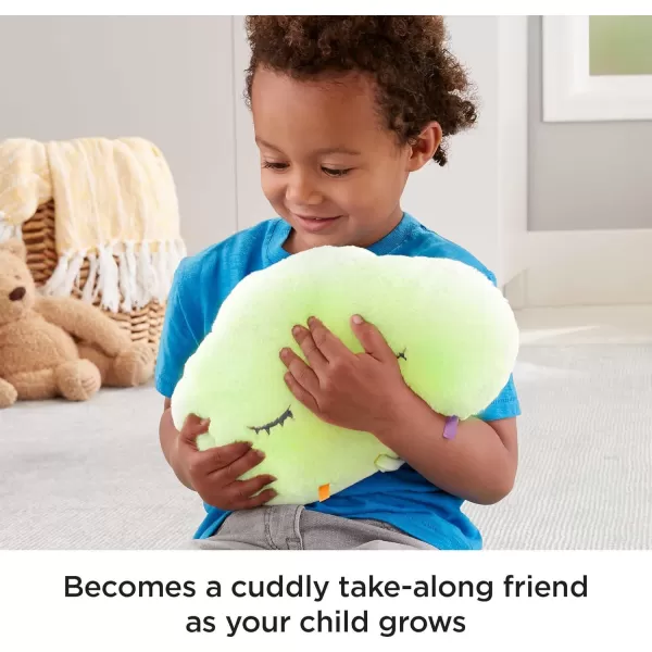 FisherPrice Baby Sound Machine Twinkle amp Cuddle Cloud Soother CribAttach Plush with Lights for Infant to ToddlerFisherPrice Baby Sound Machine Twinkle amp Cuddle Cloud Soother CribAttach Plush with Lights for Infant to Toddler