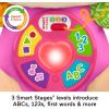 imageFisherPrice Baby Toy Laugh ampamp Learn Smart Stages Sis Musical Plush with Lights ampamp Learning Songs for Infants Ages 6 Months