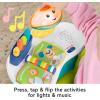 imageFisherPrice Toddler Toy Laugh ampamp Learn Song ampamp Story Learning Chair with Music Lights ampamp Activities for Kids Ages 1 Years