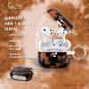 imageSonix Cases for AirPods Pro 1st Gen  Hard Cover Protective Case for Apple AirPods Pro Gen 1  Monster High Lets BoltBrown Tort