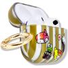 imageSonix Cases for AirPods Pro 1st Gen  Hard Cover Protective Case for Apple AirPods Pro Gen 1  Monster High Lets BoltHello Kitty  Friends Sushi