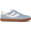 imageVince Womens Oasisw SneakerGlacial Blue Suede