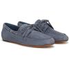 imageVince Womens Marin Boat ShoeHuntington Blue Suede