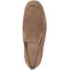 image:imageVince Mens Canyon LoafersFlint