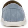 image:imageVince Mens Sonoma LoafersLake Blue Suede