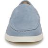 image:imageVince Mens Sonoma LoafersLake Blue Suede