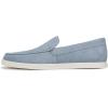 image:imageVince Mens Sonoma LoafersLake Blue Suede