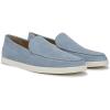 image:imageVince Mens Sonoma LoafersLake Blue Suede