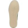 image:imageVince Womens OasisW SneakersApple Mint Mesh Suede