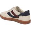 image:imageVince Womens OasisW SneakersMoonlightNight Star Suede