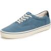 image:imageVince Mens Seaside SneakersUniform Blue