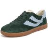 Evergreen/Glacial Blue