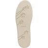 image:imageVince Mens Palm Trainer SneakersWhiteGrey