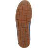 image:imageVince Womens La RunnerIndigoStraw Seed Blue