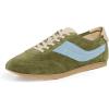 Loden Green/Glacial Blue