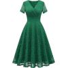 imageHomRain Wedding Guest Dress Prom Dress Formal Lace Dress V Neck Short Sleeves A line Cocktail Party Dress