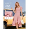 image:imageHomRain V Neck Formal Wedding Guest Dresses for Women Ruffle Sleeves for Cocktail Graduation Modest DressBlush