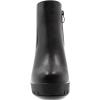 imageAllegra K Womens Chunky High Heel Platform Ankle BootsBlack