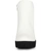 imageAllegra K Womens Chunky High Heel Platform Ankle BootsWhite