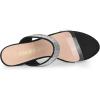imageAllegra K Womens Rhinestones Heel Dual Clear Strap Chunky Heels Slide SandalsBlack