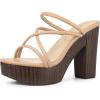 imageAllegra K Womens Chunky Heel Strappy Platform Heels Slide SandalsNude