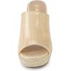 imageAllegra K Womens Espadrilles Wedges Wedge SandalsBeige
