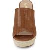 imageAllegra K Womens Espadrilles Wedges Wedge SandalsBrown