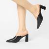 imageAllegra K Womens Pointed Toe Chunky Heels Slides MulesBlack
