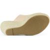 imageAllegra K Womens Slip on Platform Sandals Espadrilles Wedges Slides MulesBeige