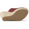 imageAllegra K Womens Slip on Platform Sandals Espadrilles Wedges Slides MulesBurgundy