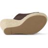 imageAllegra K Womens Slip on Platform Sandals Espadrilles Wedges Slides MulesCoffee