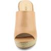 imageAllegra K Womens Slip on Platform Sandals Espadrilles Wedges Slides MulesNude
