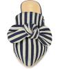 imageAllegra K Womens Stripe Bow Pointed Toe Block Heel Slides MulesBlue