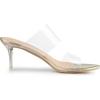imageAllegra K Womens Clear Slide Stiletto Heel Clear SandalsGold